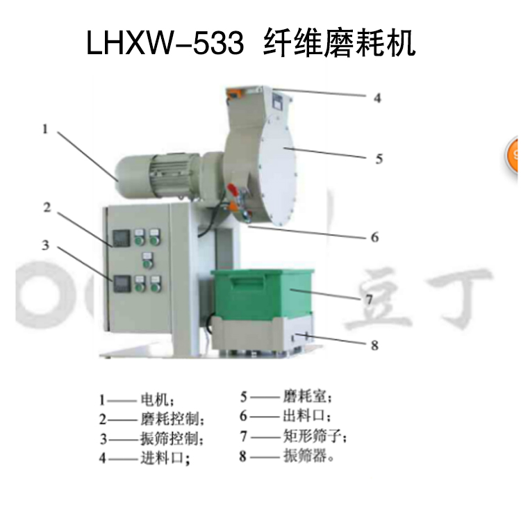 LHXW-533  纖維磨耗機的技術參數